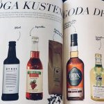 Dykes Brewery featured in Höga Kusten Guiden!